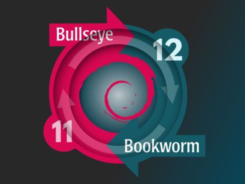 Upgrade Debian 11 to Debian 12 Bookworm